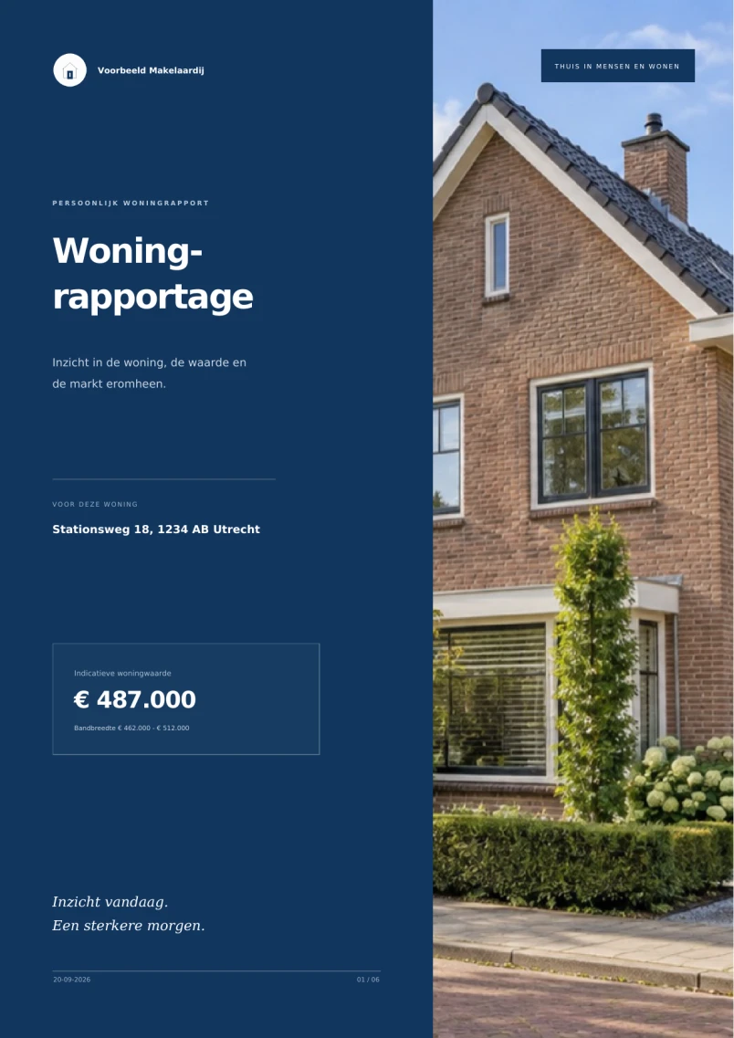 Voorbeeld van het actuele woningwaarderapport